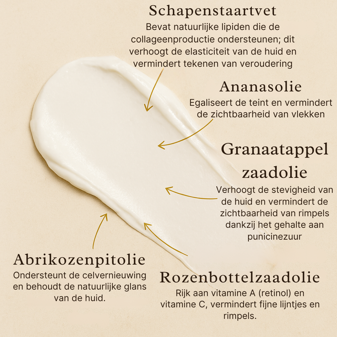 Ovela Anti-Aging Staartvet Crème