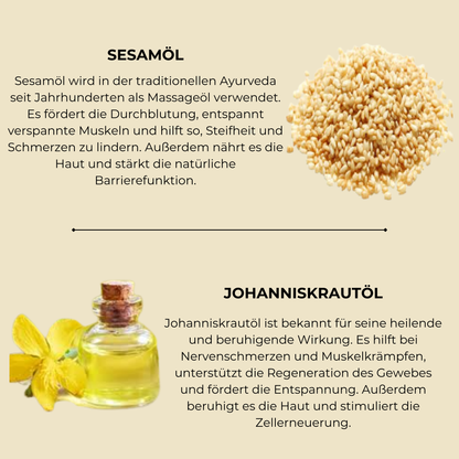 Ovela Schwanzfett Regenerierende Creme