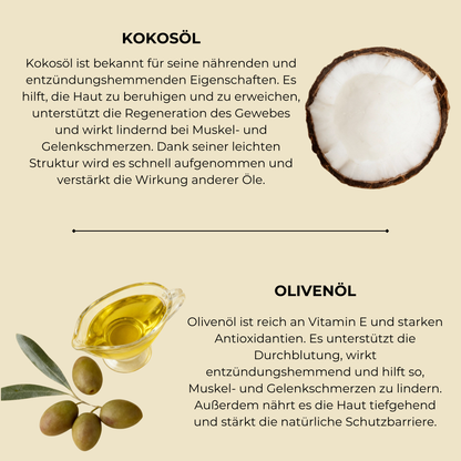 Ovela Schwanzfett Regenerierende Creme